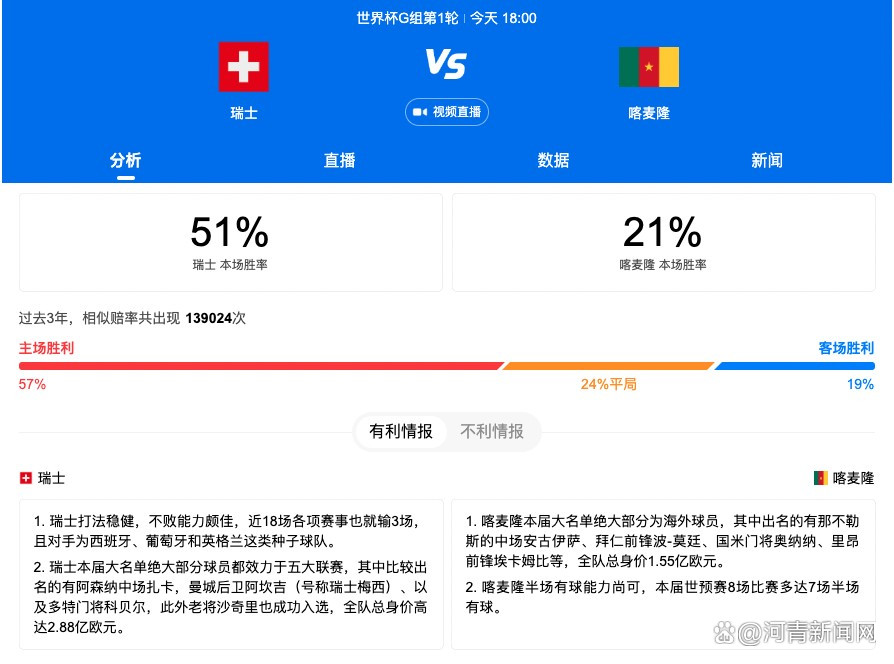 劳塔罗表示：“现在距离完成续约已经很接近了，在除夕当天完成合同的签约？我希望是明天！